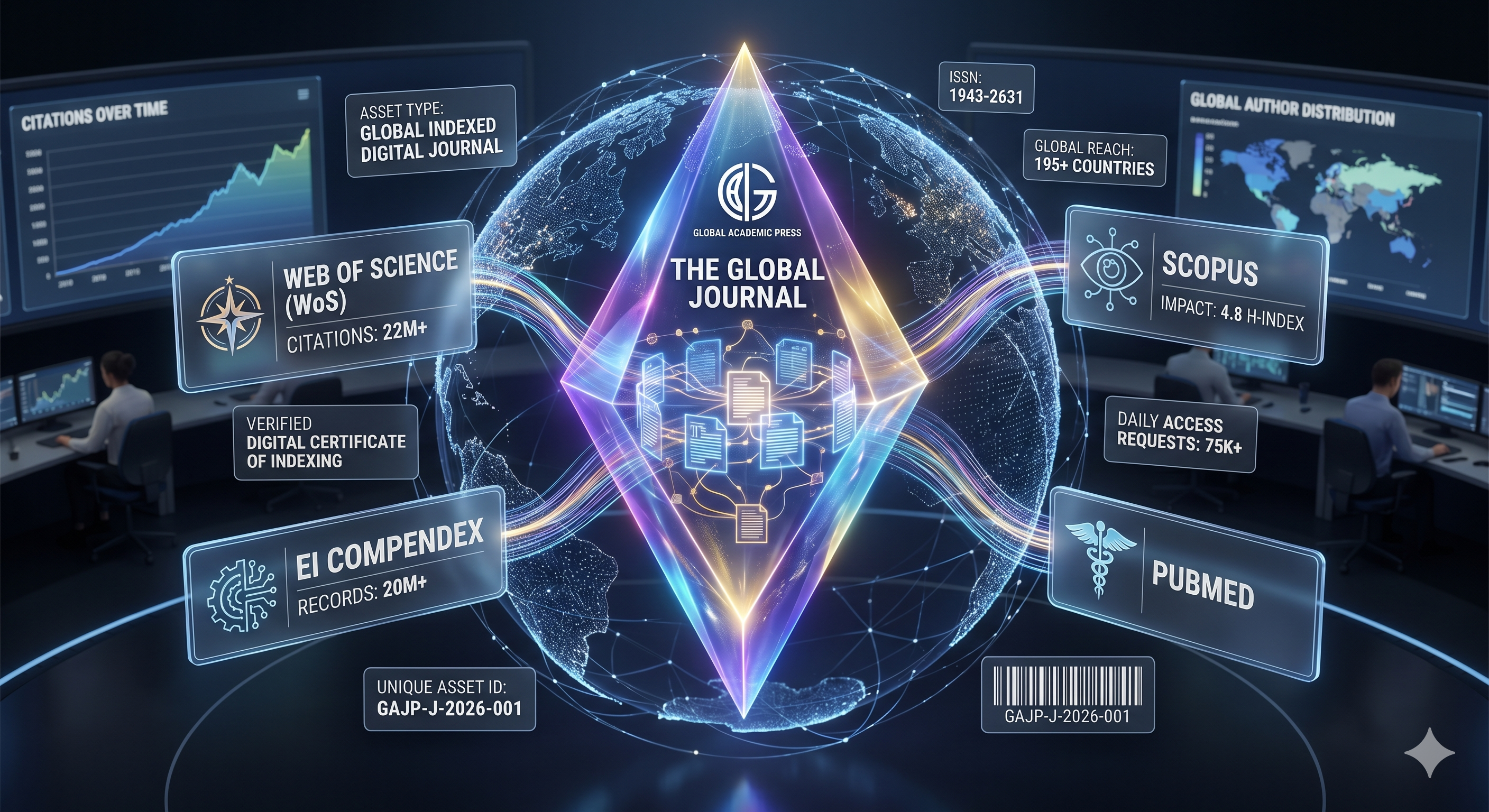 global-index.png
